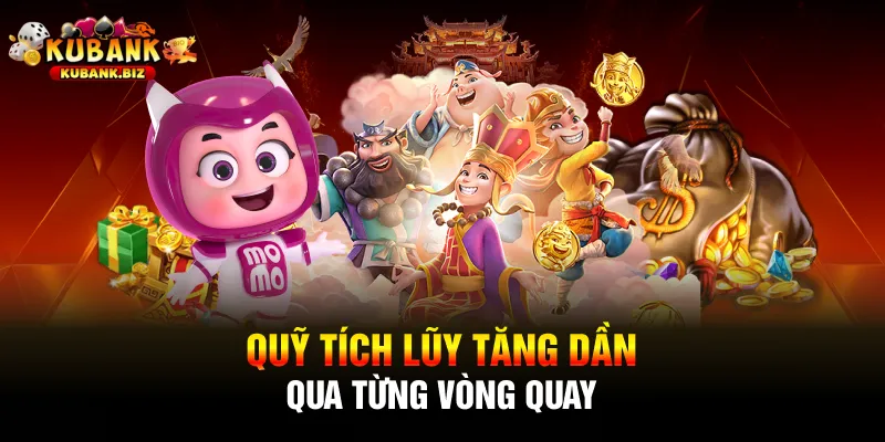 Quỹ tích lũy tăng dần qua từng vòng quay